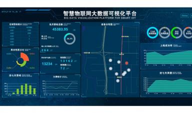 智慧水務(wù)：助力水務(wù)公司降本增效